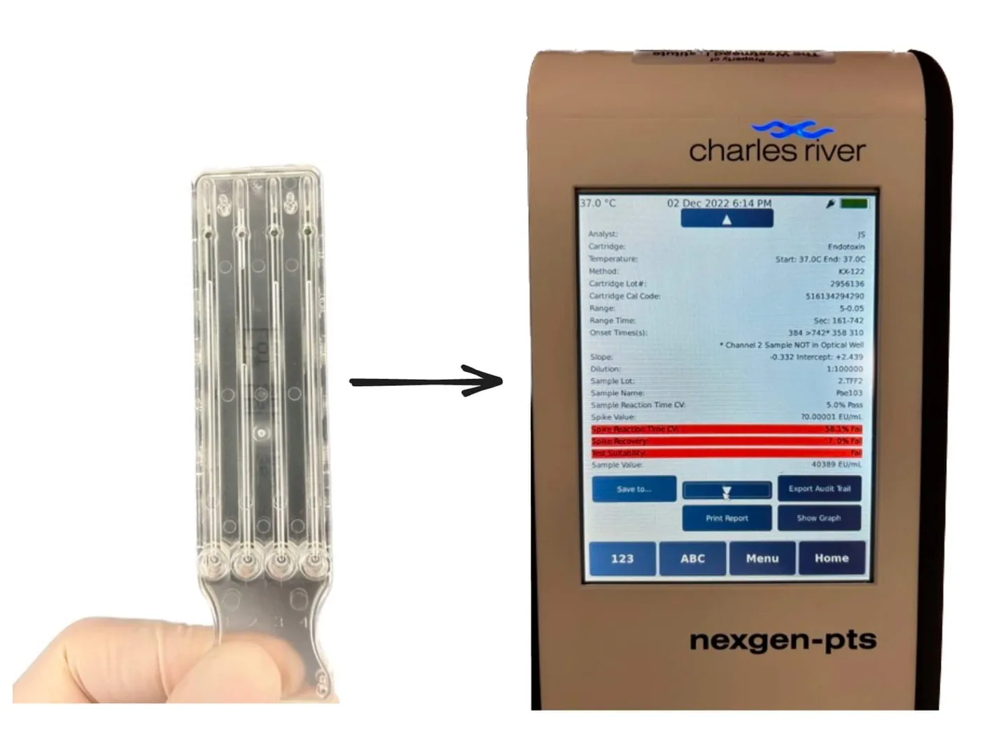 Figure 3: